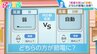 エアコン「1℃下げる」OR「風量を強にする」どっちが節電？誤解の多いエアコン節約術【ひるおび】|TBS NEWS DIG