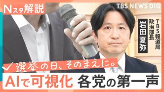 衆議院選挙が公示 超短期決戦がスタート!何を訴える?各党の第一声は【Nスタ】|TBS NEWS DIG