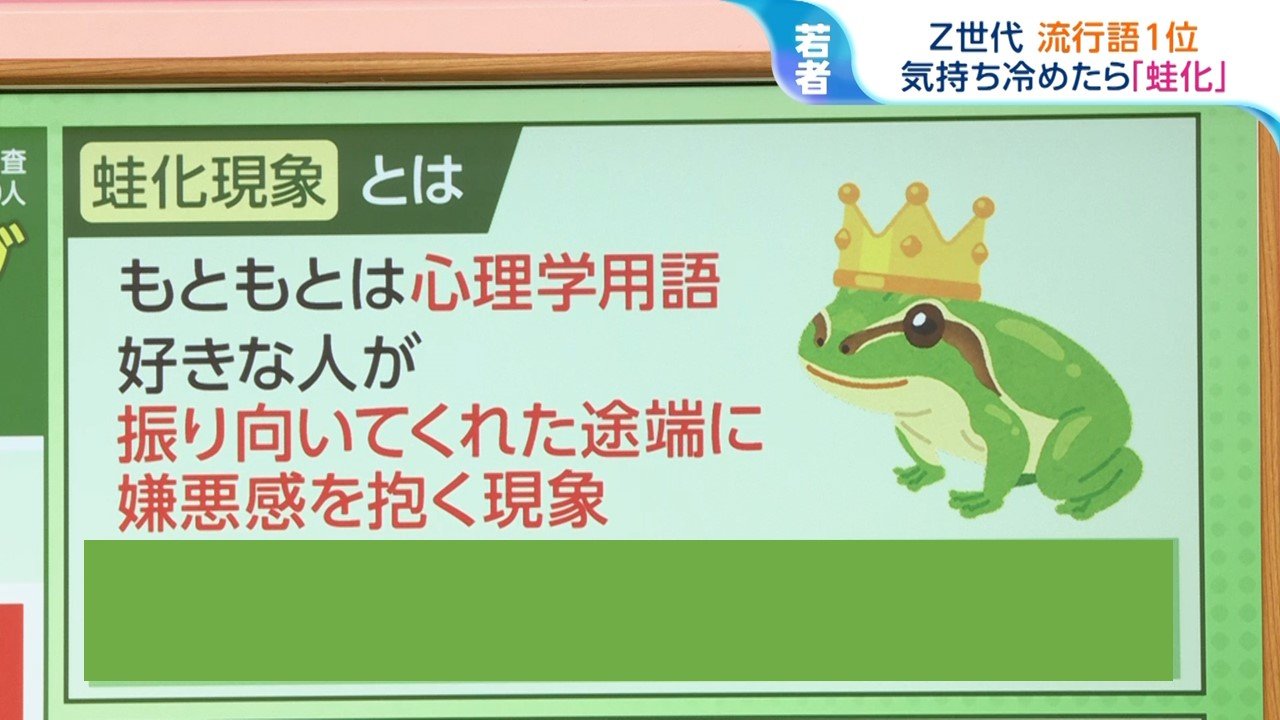 公の場での発言・インタビュー報道記録