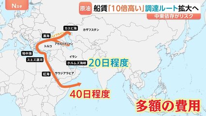 アメリカ・イラン「停戦合意」に株価高騰も…続く日本のエネルギー危機