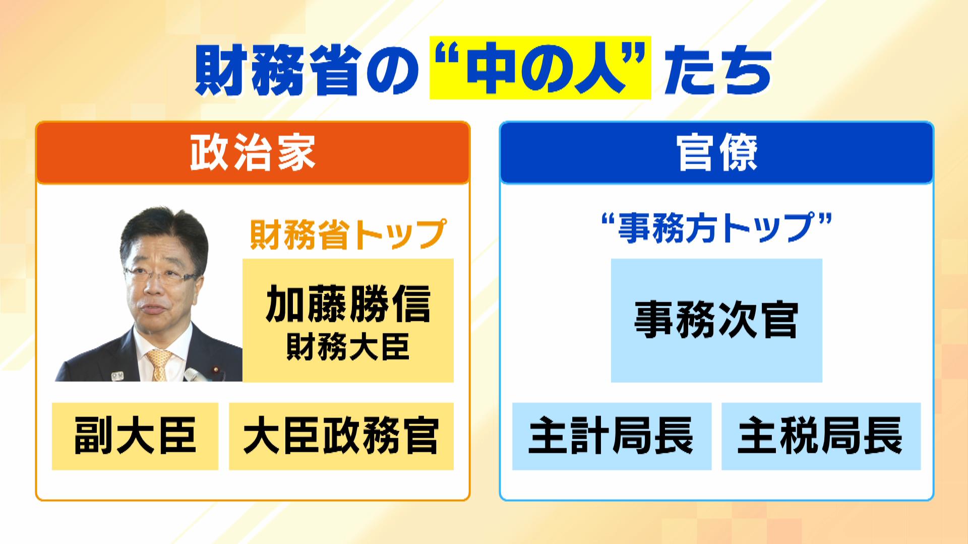財務省解体デモ勃発】元財務官僚「今の財務省は政治に深入りしすぎ