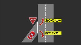 ウインカー「左」「右」どっちが正解？　間違った方向に出してしまうと交通違反？　反則金・違反点数は？　警察に聞いてみると…|TBS NEWS DIG