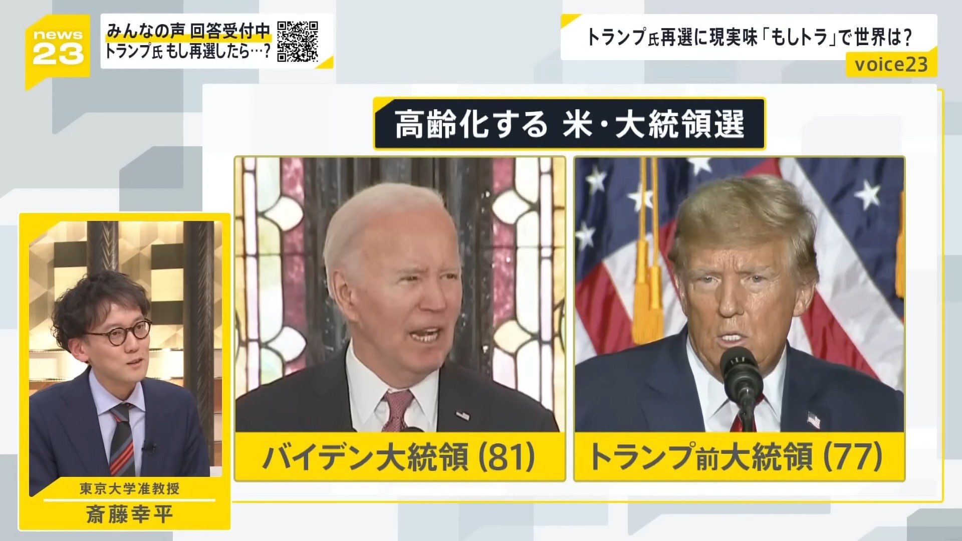 米大統領選指名争いでトランプ氏“初戦圧勝” 大統領選再選に現実味 もしトランプ氏が返り咲いたら世界は？【news23】 | TBS NEWS DIG  フォトギャラリー