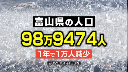 富山県人名録1991 富山県のご先祖調べ ～家系図作成からご先祖探しの専門サイト