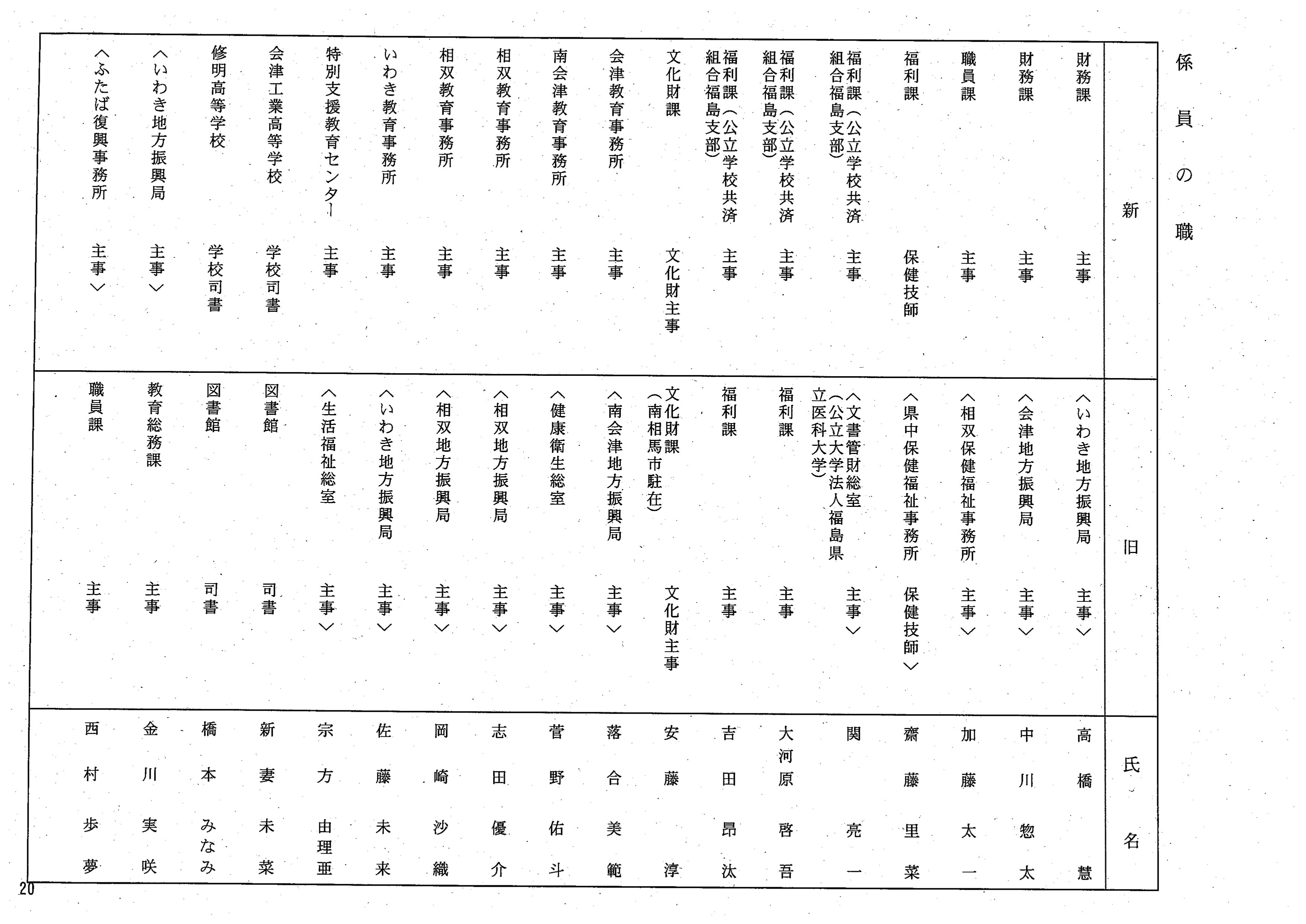公の場での発言・インタビュー報道記録