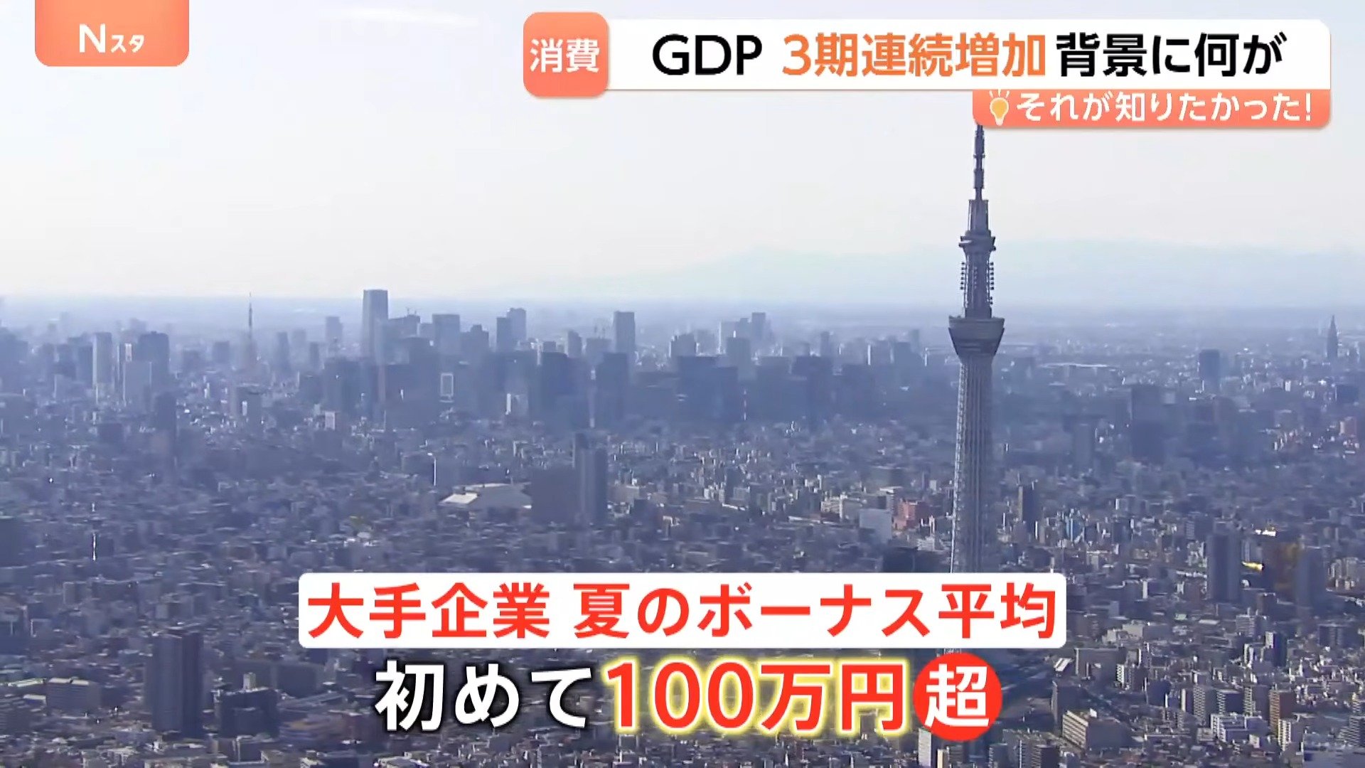 なぜ「景気実感なし」？GDP3期連続プラスの裏ですすむ“K字型経済”と