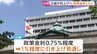 日銀 政策金利1％程度に引き上げへ 約31年ぶりの水準に　“さらなる物価高に歯止めを”【金融政策決定会合】|TBS NEWS DIG