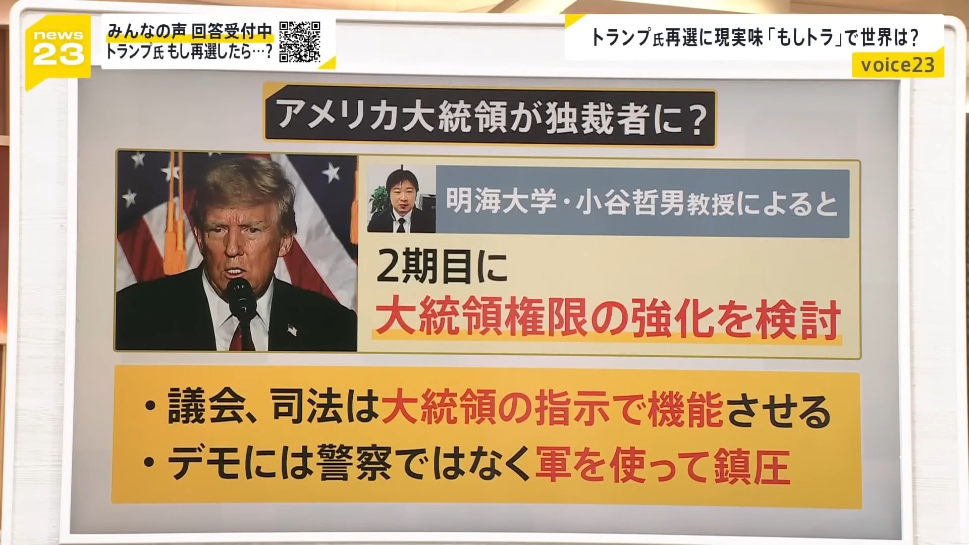 米大統領選指名争いでトランプ氏“初戦圧勝” 大統領選再選に現実味 もしトランプ氏が返り咲いたら世界は？【news23】 | TBS NEWS DIG  フォトギャラリー