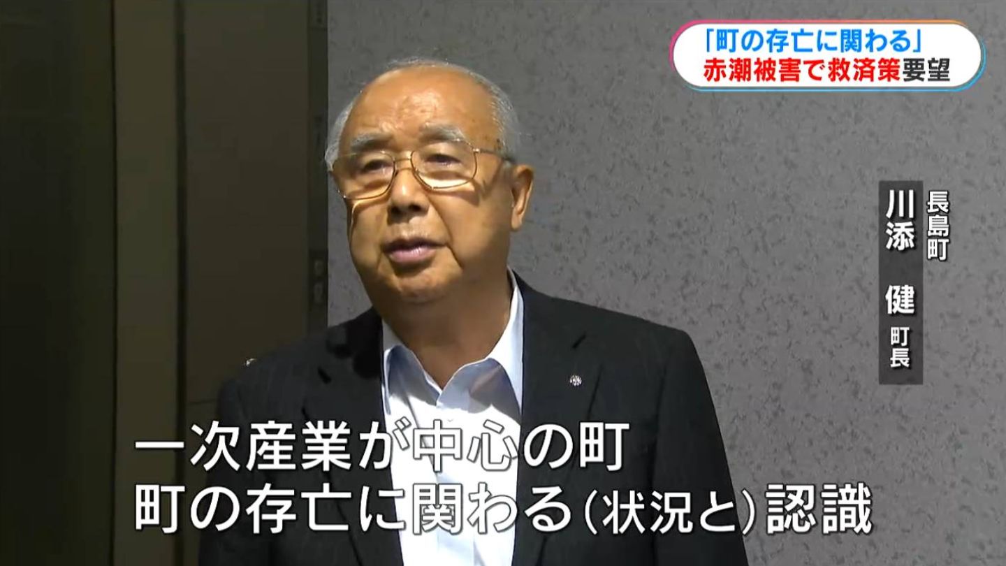 【中古】 首長（くびちょう） 知事・市区町長は日本を変えたか/講談社/塩田潮 町の存亡に関わる」赤潮被害12億円超 長島町長らが塩田知事に融資の