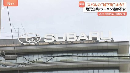 トランプ関税に“スバル城下町”は今？ 「1年で利益3600億円減」に群馬