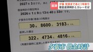 【夕張市】「鉛筆1本買うにも国の同意」から19年…353億円の借金完済まで残り1年に　人口は半減…消えゆく名物カレーそばと、完済後に待つマチの未来|TBS NEWS DIG