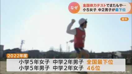 なぜ？ 全国運動能力調査 愛知県は小学5年女子と中学2年男子で最下位