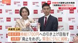日本共産党 衆院選の公約を発表「消費税は廃止目指し緊急で5%」に　防衛費の増額反対 原発の再稼働・新増設容認せず|TBS NEWS DIG