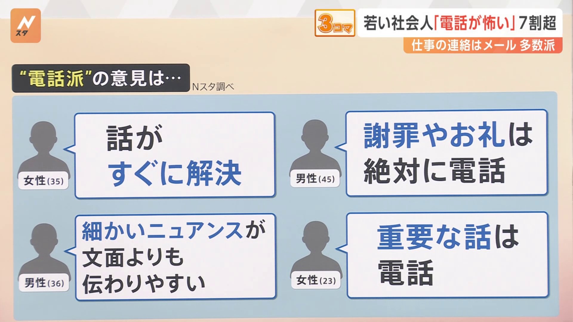 仕事 電話 怖い