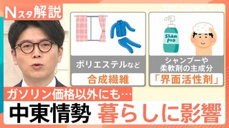 中東情勢の影響は「ガソリン」以外にも　コンタクト・リップクリーム・鎮痛剤…暮らし支える石油製品【Nスタ解説】|TBS NEWS DIG