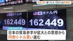 円安進む1ドル162円台前半で推移　アメリカ・イラン攻撃応酬受け原油価格上昇で　一時1バレル＝80ドル台　| TBS CROSS DIG with Bloomberg