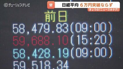 歴史的な6万円台目前で…壁 前日最高値更新の日経平均 きょうは一転500