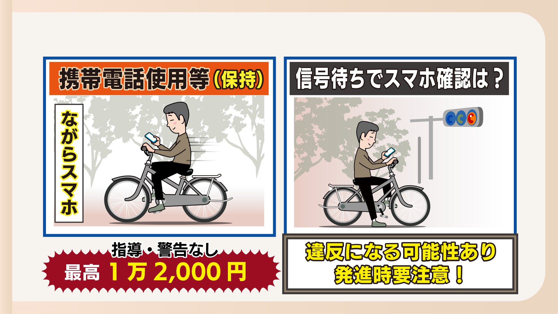 信号 待ち スマホ