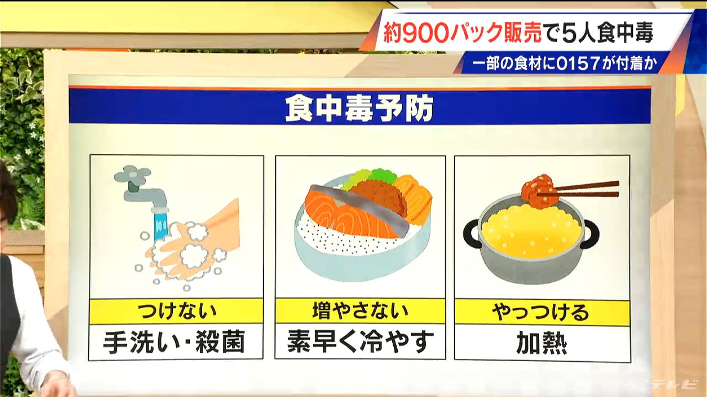 ハイローラー コストコ 食中毒 原因