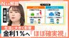 “31年ぶりの高水準”日銀1％に利上げへ　物価や住宅ローン…暮らしへのメリット・デメリットは？【Nスタ解説】|TBS NEWS DIG