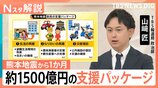 【熊本地震から1か月】政府の“1500億円”支援パッケージとは？“九州応援割”1泊6割補助も【Nスタ解説】|TBS NEWS DIG