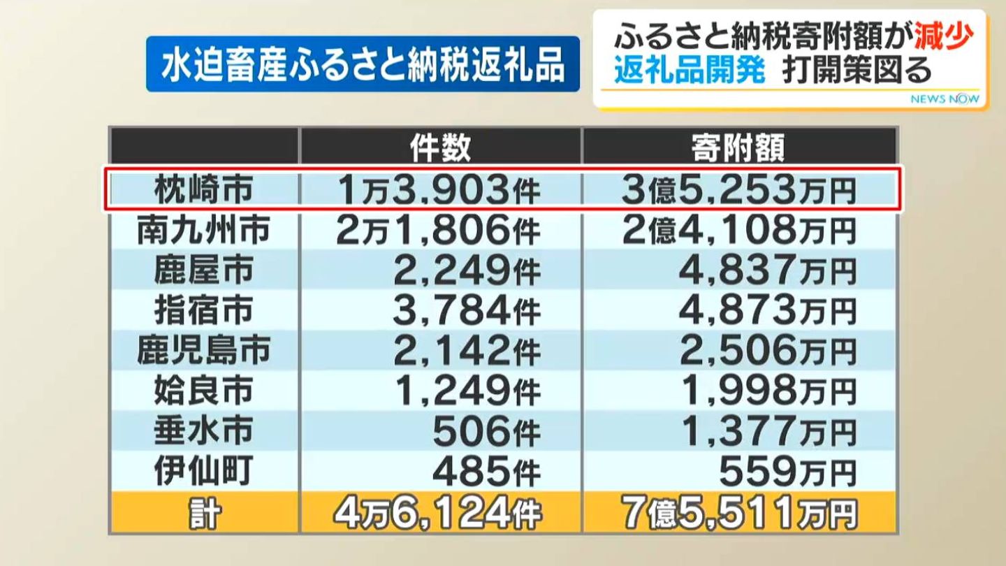 【非売品】帖佐美行 伊勢神宮 宮内庁 返礼品 非売品】帖佐美行 伊勢神宮 宮内庁 返礼品 非売品】帖佐美行 伊勢神宮