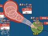 【台風情報】「台風7号(メ―カラー)」発生…台風のたまご＝熱帯低気圧が発達　“強い勢力”、最大瞬間風速50m/sまで発達予想　今後の進路予想・雨風シミュレーションは？【気象庁20日発表】|TBS NEWS DIG