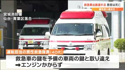 トミ男の救急車工場 様 確認用 トミ男の救急車工場さま向け用のご確認