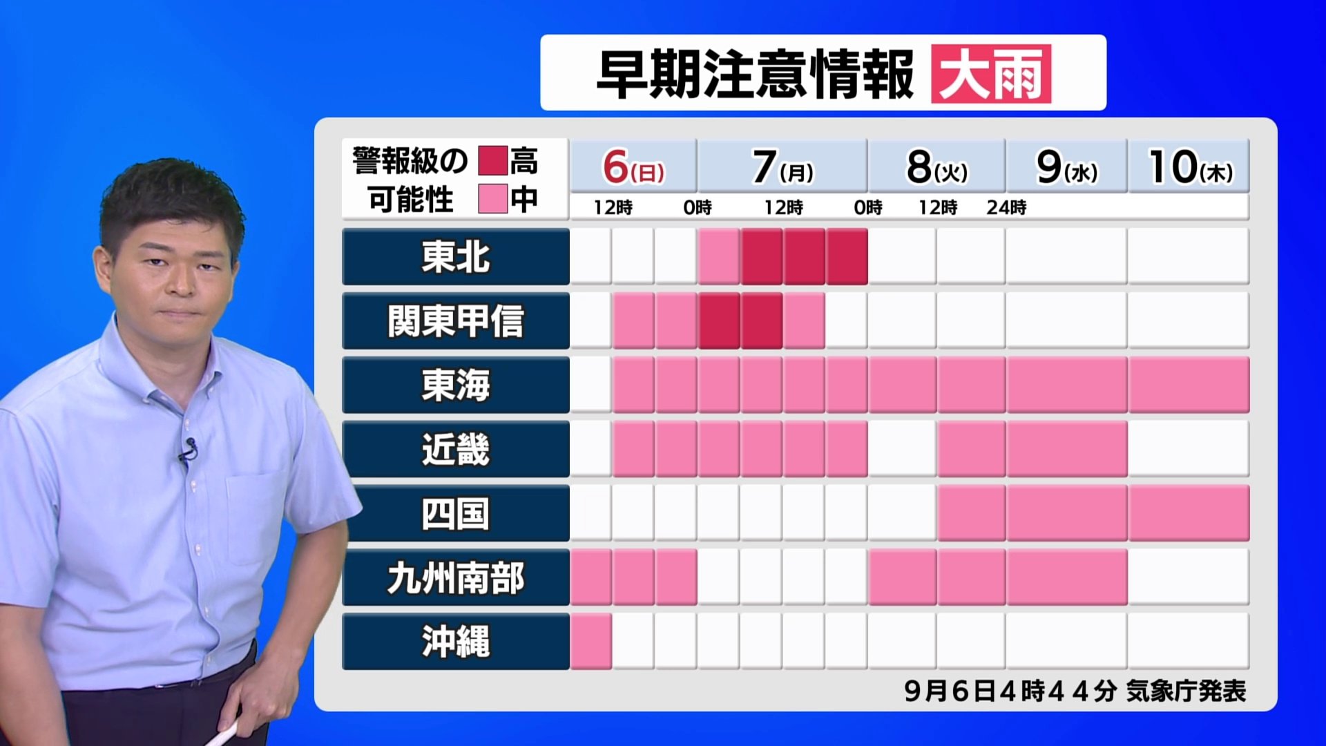 三重 県 名張 市 の 天気