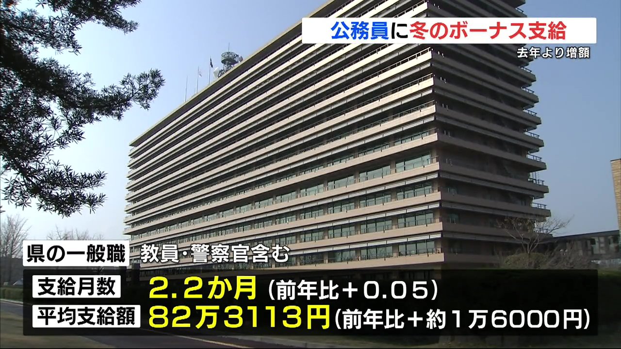 公務員 冬 ボーナス