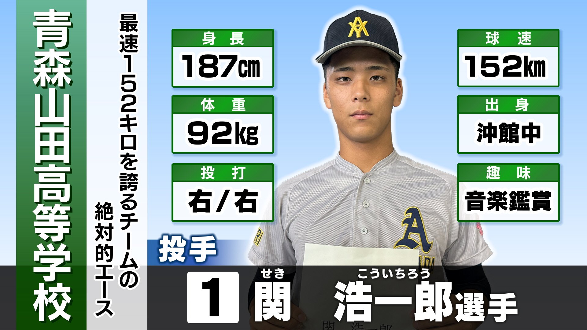 青森山田高校野球部グラコン　Mサイズ　ZETT 青森山田が春夏通じて初のベスト4かけ準々決勝 滋賀学園とは【夏の