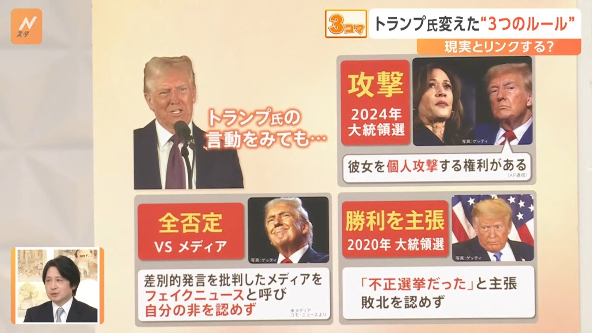 フェイク ニュース トランプ (97) 사진