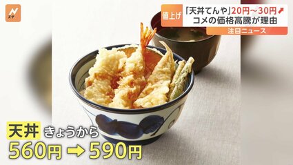 コメの価格高騰で「天丼てんや」が値上げ 定食のご飯おかわり無料