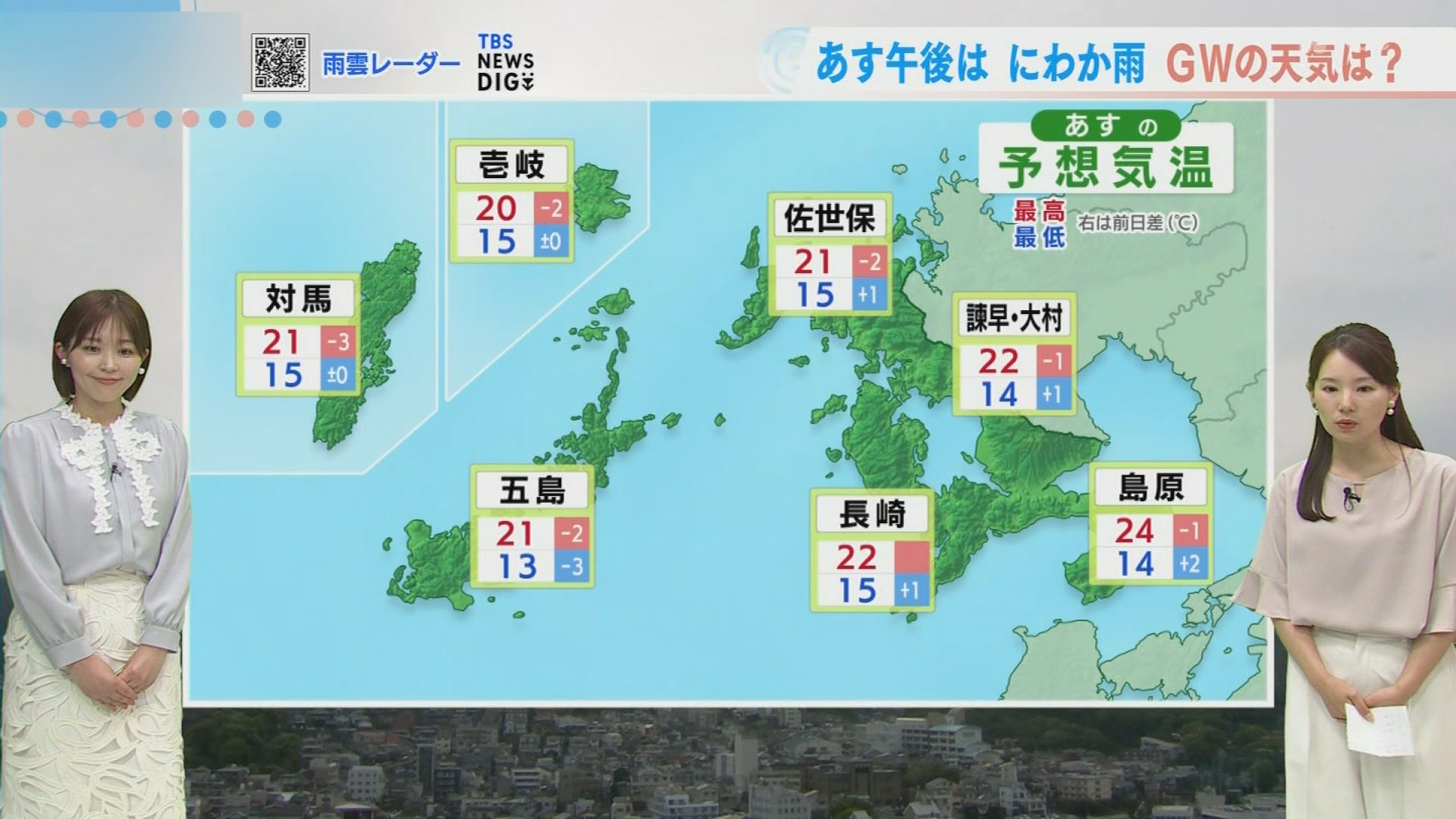 時雨確認用 Torrential rain of approximately 100 mm per hour in Okayama