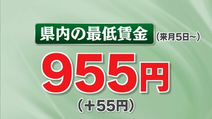 12年前は664円…最低賃金955円に引き上げへ「本当に上げないといけない