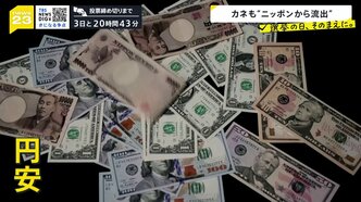 【円安】「日本で働いても稼げない」 人もカネも…進む“脱ニッポン” 「国債安」世界から“疑いの目” 「財政規律」「積極財政」各党の主張は？【news23】|TBS NEWS DIG