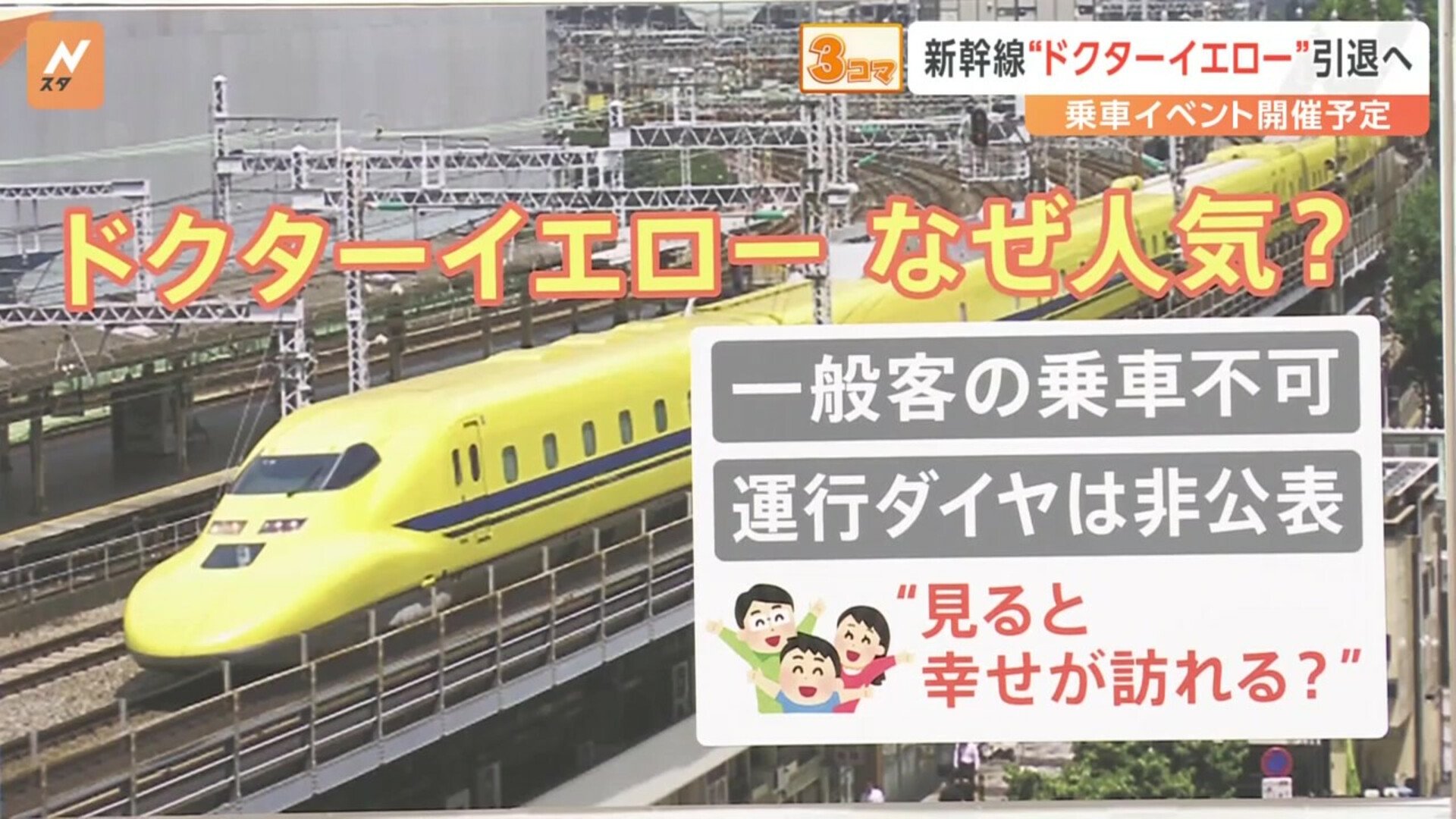ドクターイエロー 引退 理由