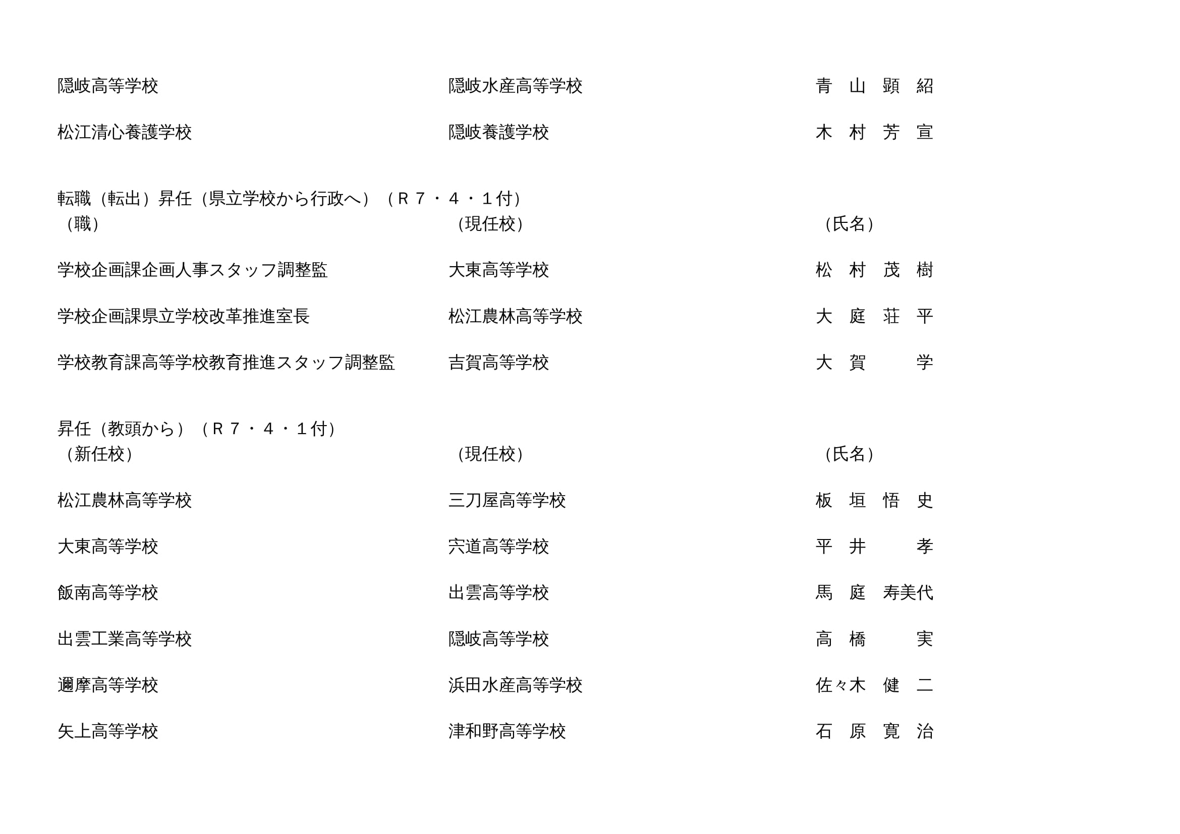 島根 県 教職員 人事 異動