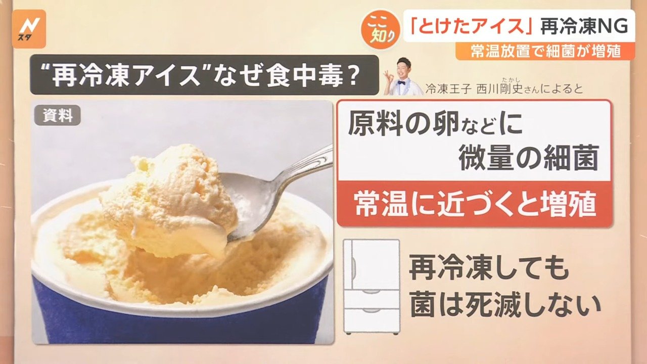 アイス 再 冷凍