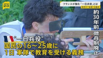 イラン情勢で米国から圧力を受け欧州で“自衛”が加速…フランスの「一日兵役」の現場に密着【news23】|TBS NEWS DIG
