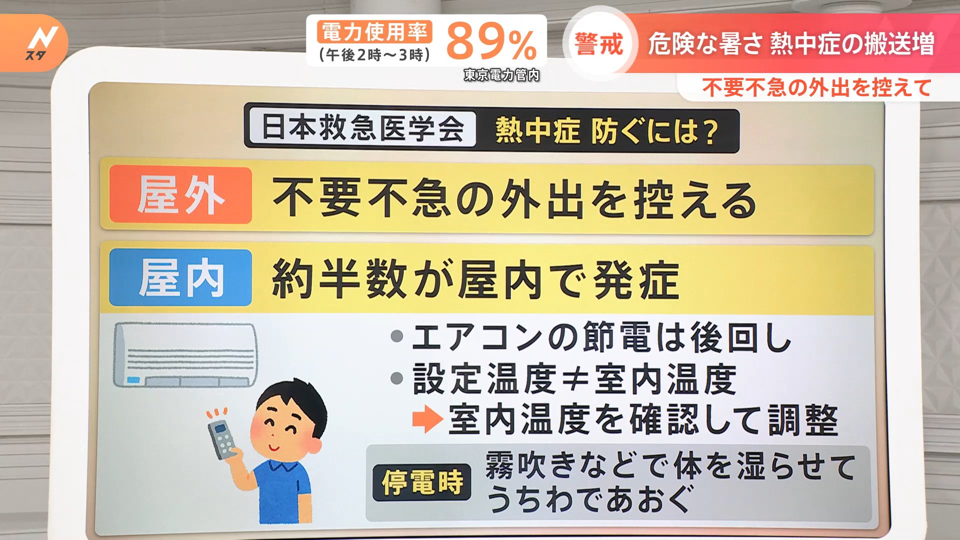 不要 不 急 な 外出