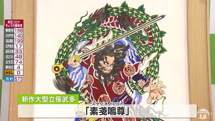 昭和レトロ 松峰 ねぶた ねぷた 日本画 額装 額縁アート 大型 立佞武多 絵画 昭和レトロ 松峰 ねぶた ねぷた 日本画 額装 額縁アート 大型 立