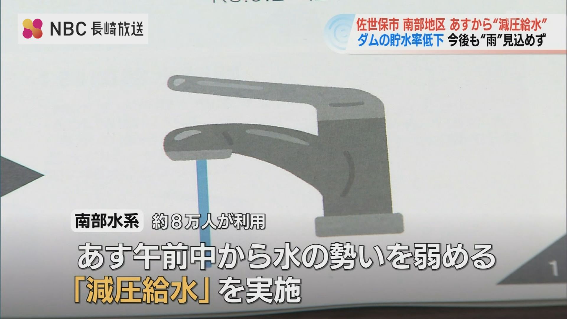 佐世保 市 貯水 率