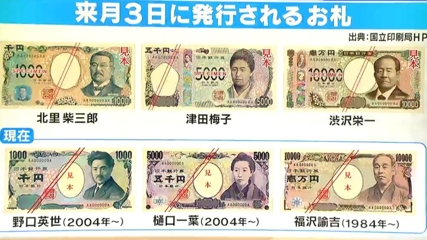 新札7月3日に発行で何が変わる？ 新旧比べて解説 数字は大きく