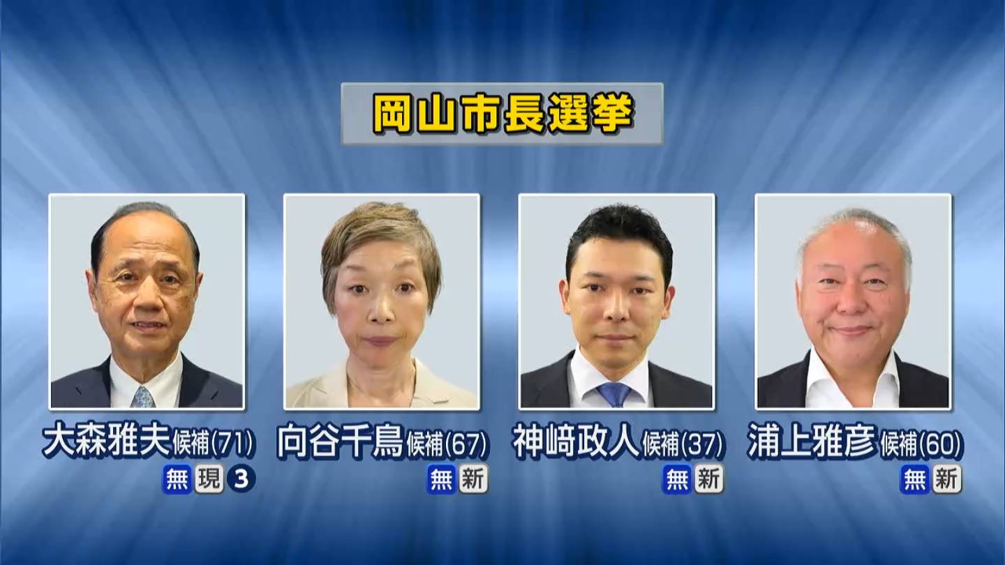 岡山 市長 選挙