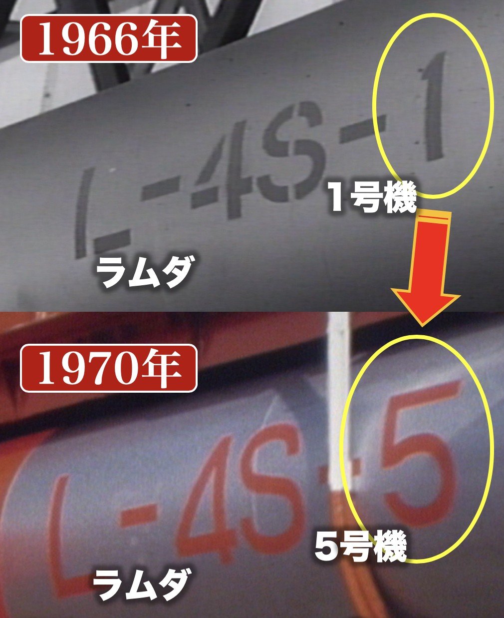 産経新聞(夕刊) 1966年9月26日 東大宇宙研のラムダ4S-1打上げも軌道に