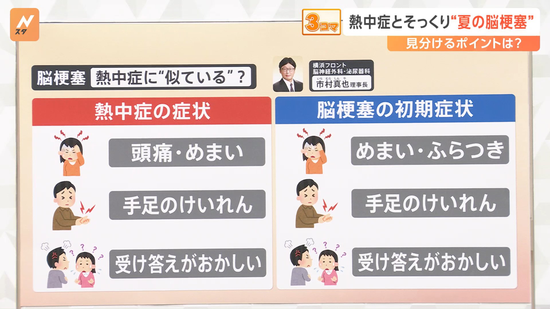 公の場での発言・インタビュー報道記録