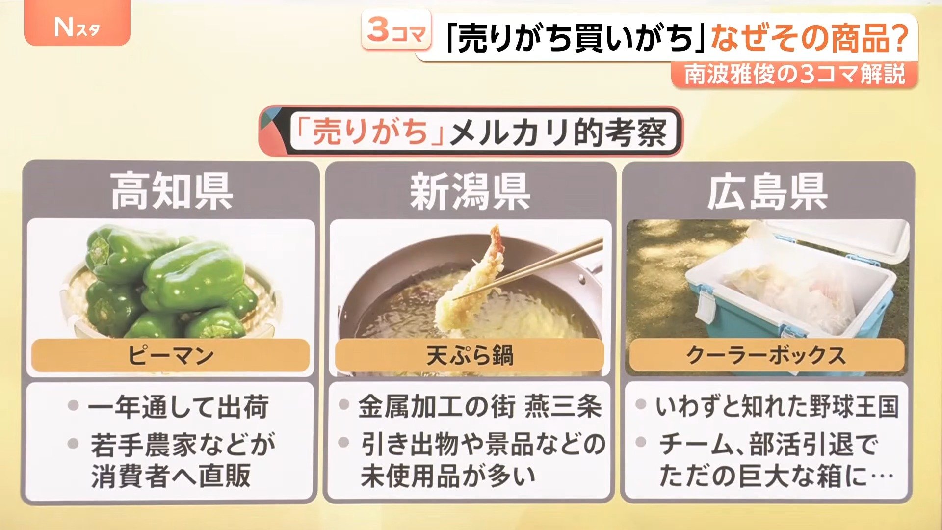 大阪は「おまけ」付き、宮城は伊達政宗が“ループ”？メルカリ「売りがち
