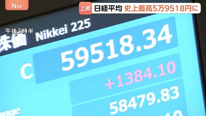 前のめり」と市場関係者 日経平均株価1か月半ぶりに史上最高値更新5万