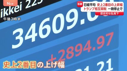 日経平均株価が急反発 2894円値上がりで取引終了 史上2番目の上げ幅 日経平均株価が急反発 2894円値上がりで取引終了 史上2番目の上げ幅